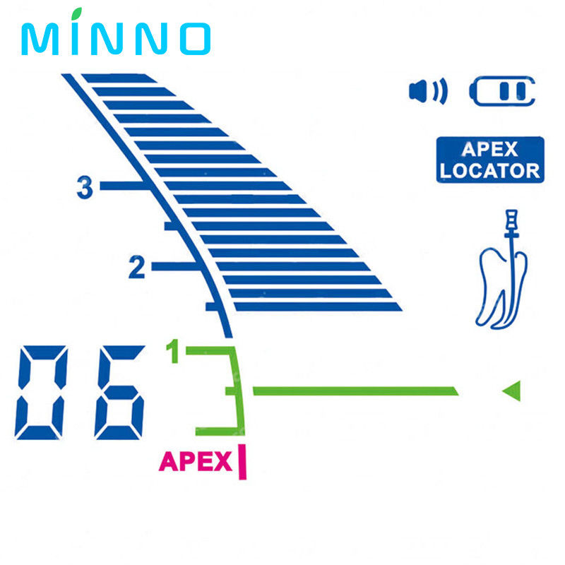 COXO Endodontic Dental Apex Locator 7.4V 1000mAh C Root Apex Locator